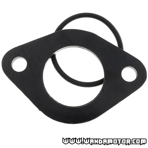 Lifan 125 intake gasket 41x62